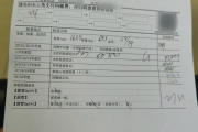 南昌市入职体检有什么项目，入职体检有问题怎么办